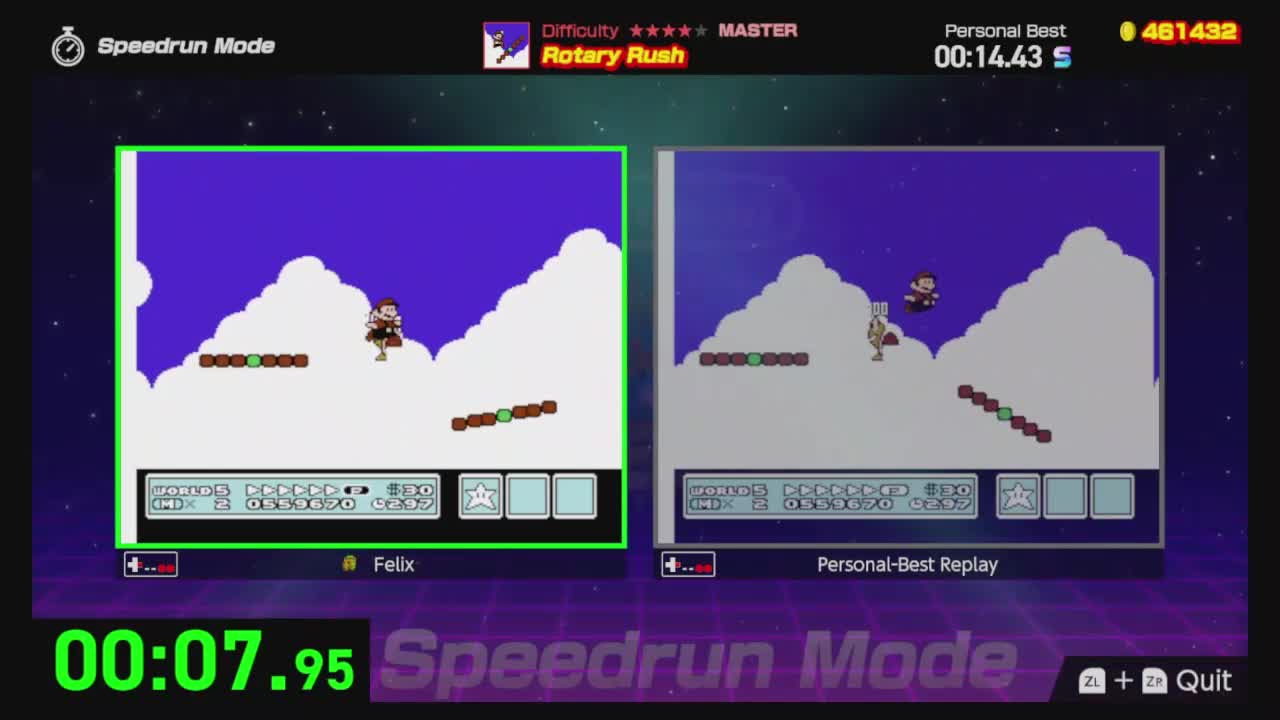 Submission Watch: Matthew Felix posts Super Mario Bros 3 Rotary Rush - 14.350 on Nintendo World C...