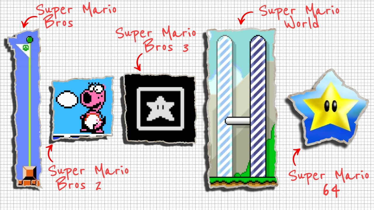 Why Did Mario Have So Many Different Level Endings?