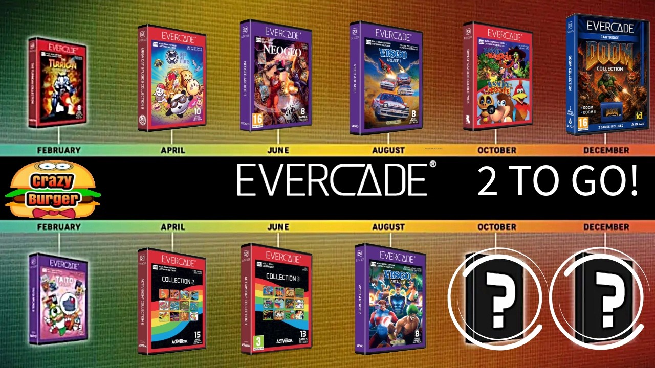 Final 2 Carts Of 2026 On Evercade Still To Be Revealed - What Are They?!